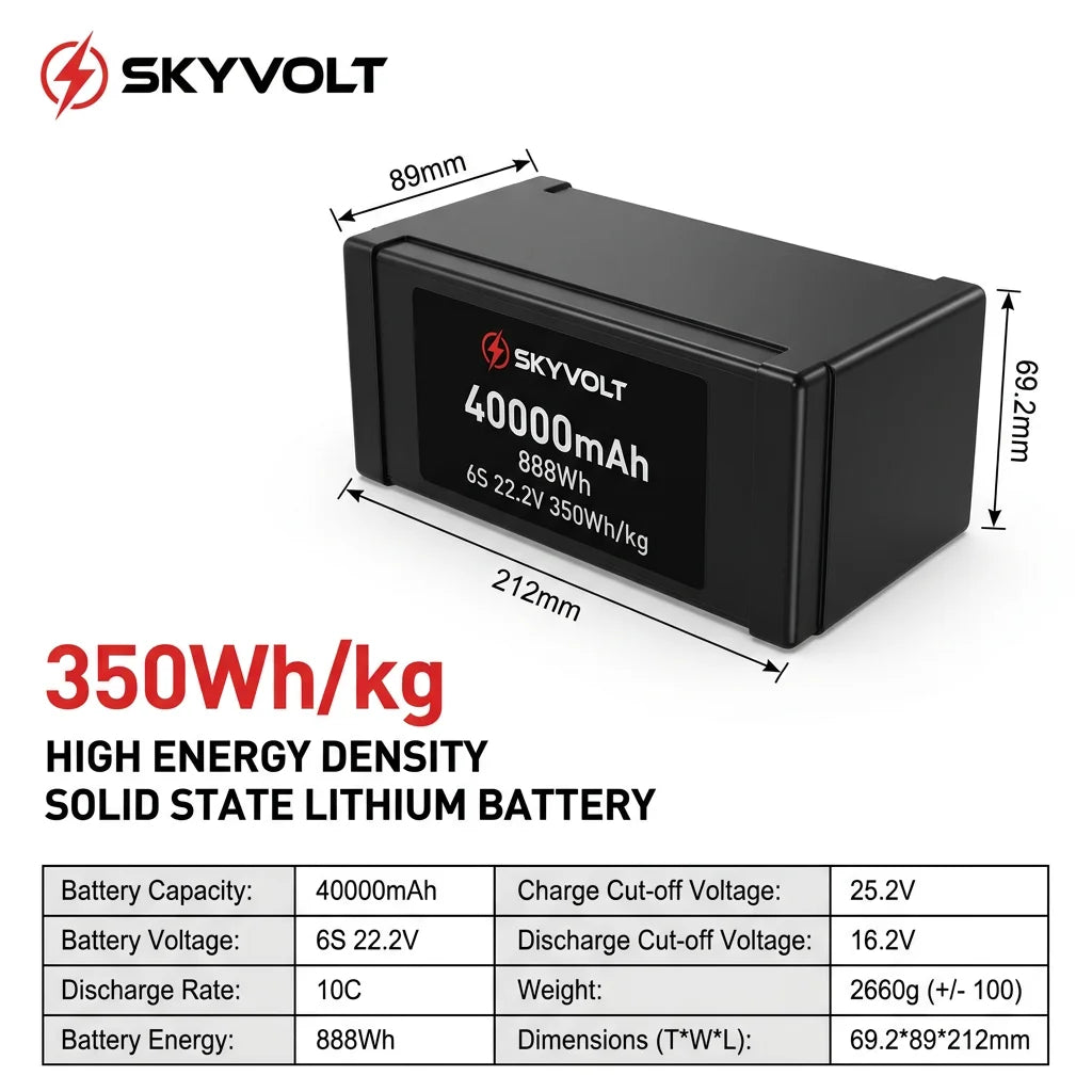 SKYVOLT 6S 40000mAh