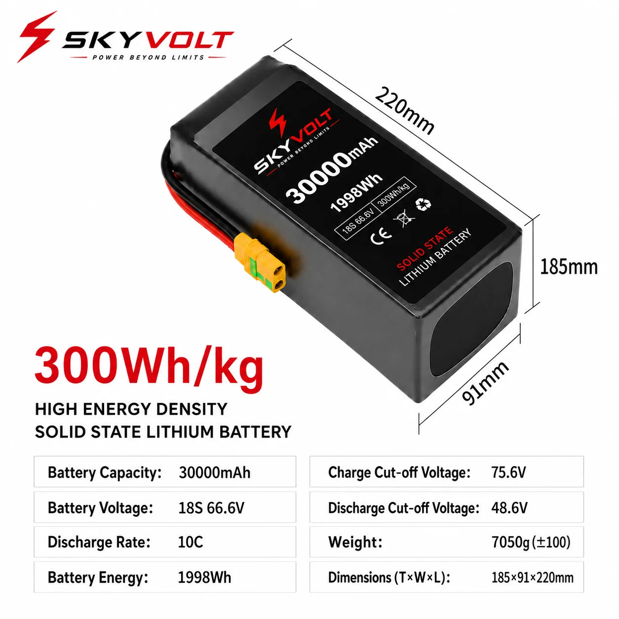 SKYVOLT 18S 30000mAh 300Wh/kg Solid State UAV Battery - Industrial UAV Battery Solution