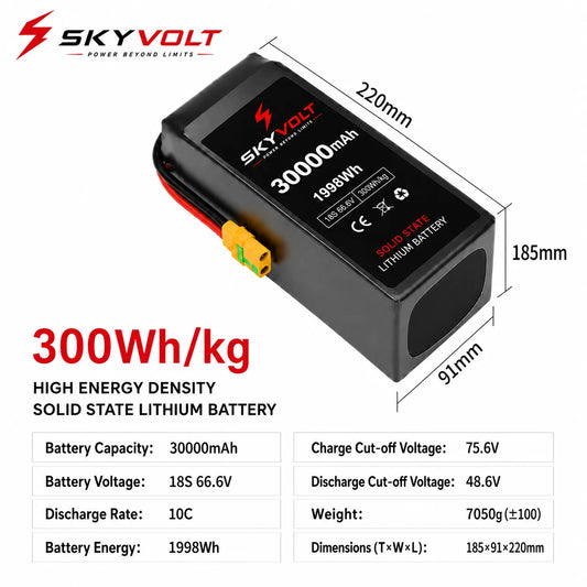 SKYVOLT 18S 30000mAh 300Wh/kg Solid State UAV Battery - Industrial UAV Battery Solution