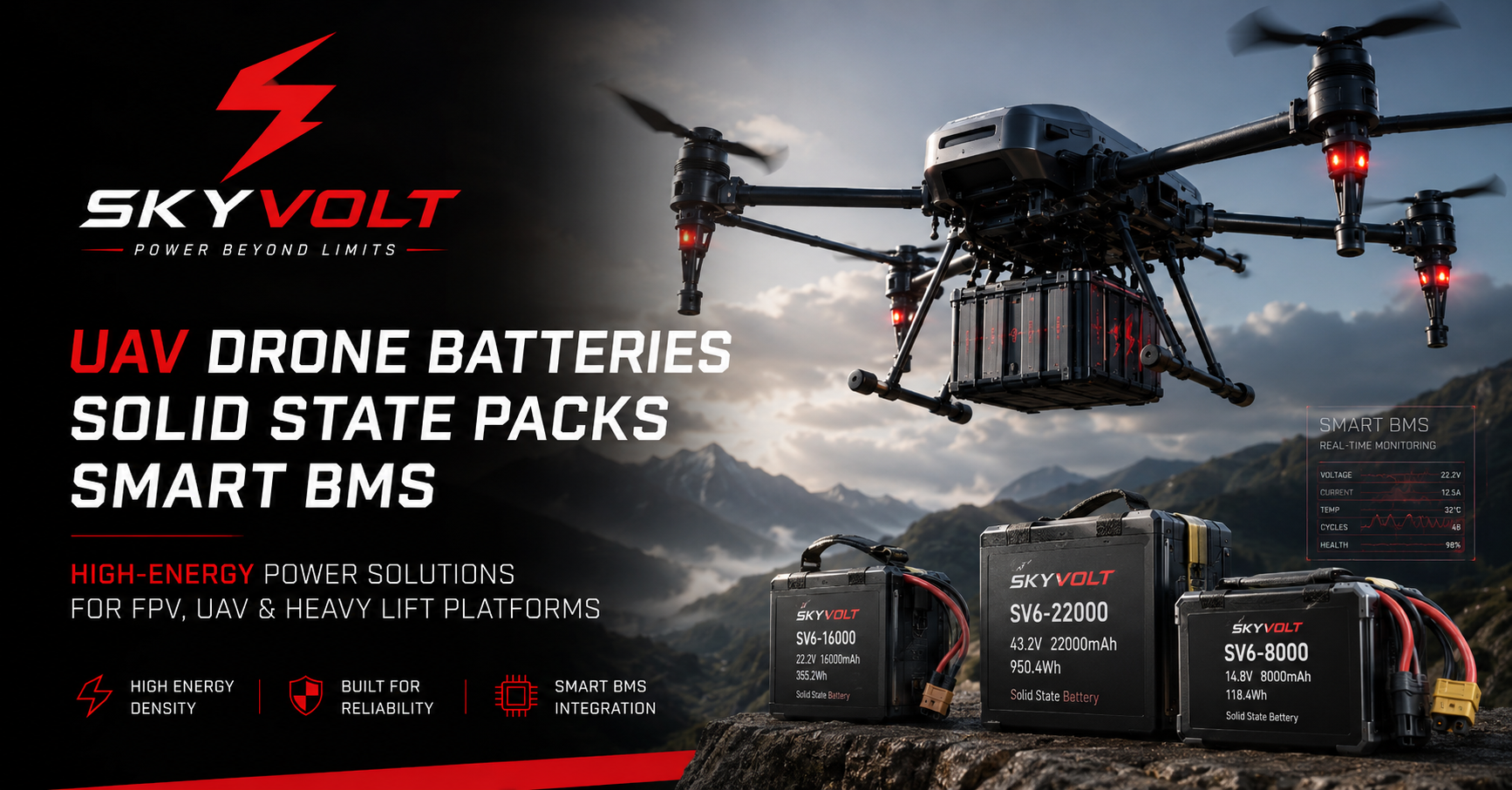 UAV Smart Battery BMS – SKYVOLT